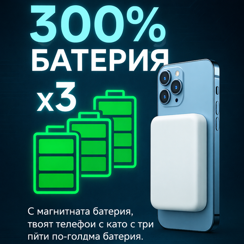 Магнитна батерия Magsafe