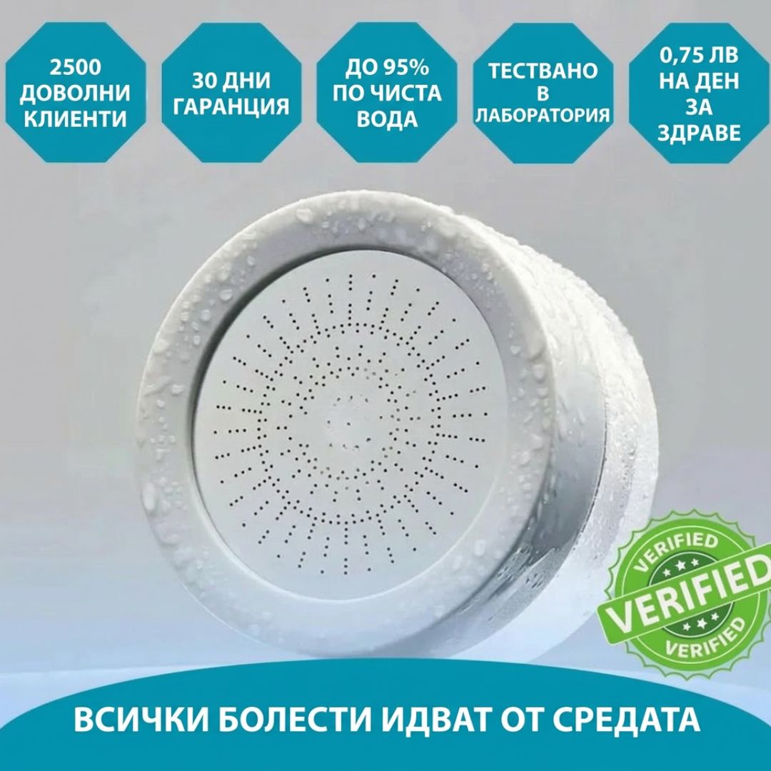 Жива Вода-погрижете се за здравето си