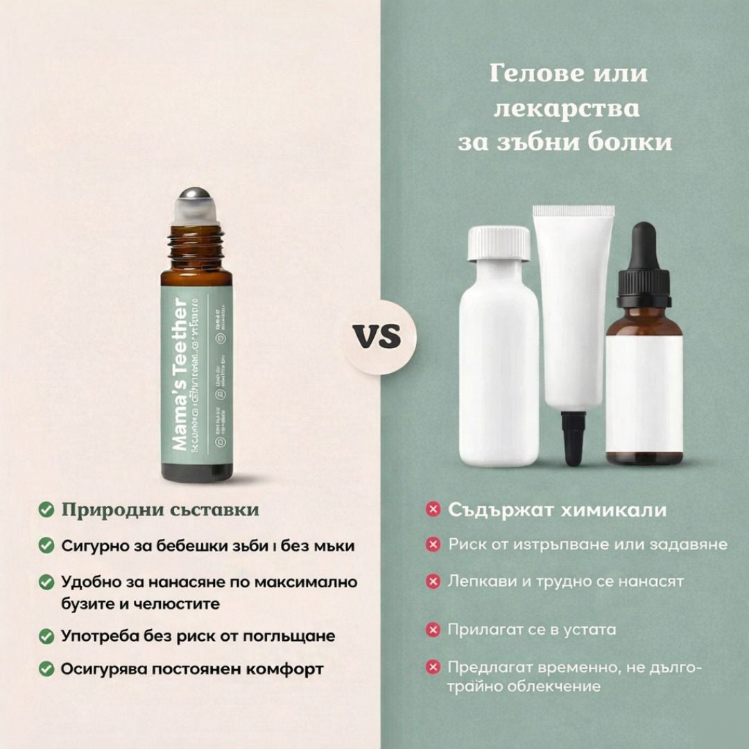 CalmDent-Помага на зъбите и венците на малкото