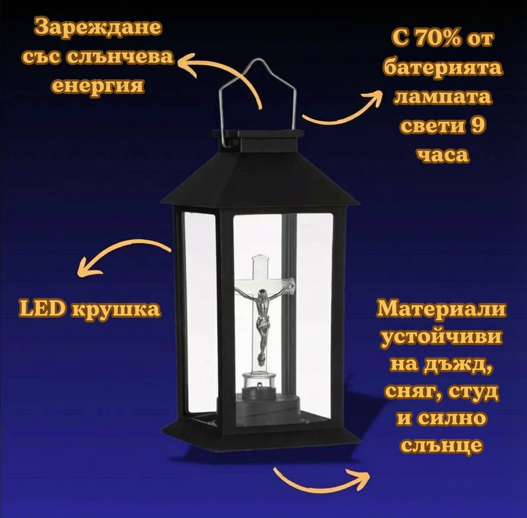 LED фенер с соларно зареждане